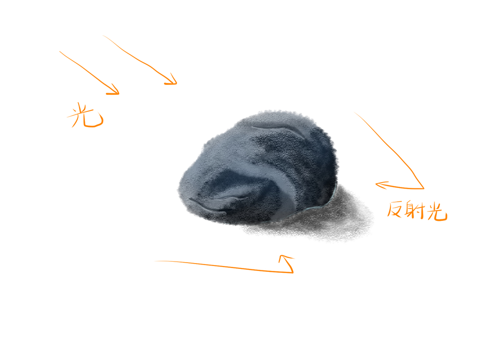 岩の描き方