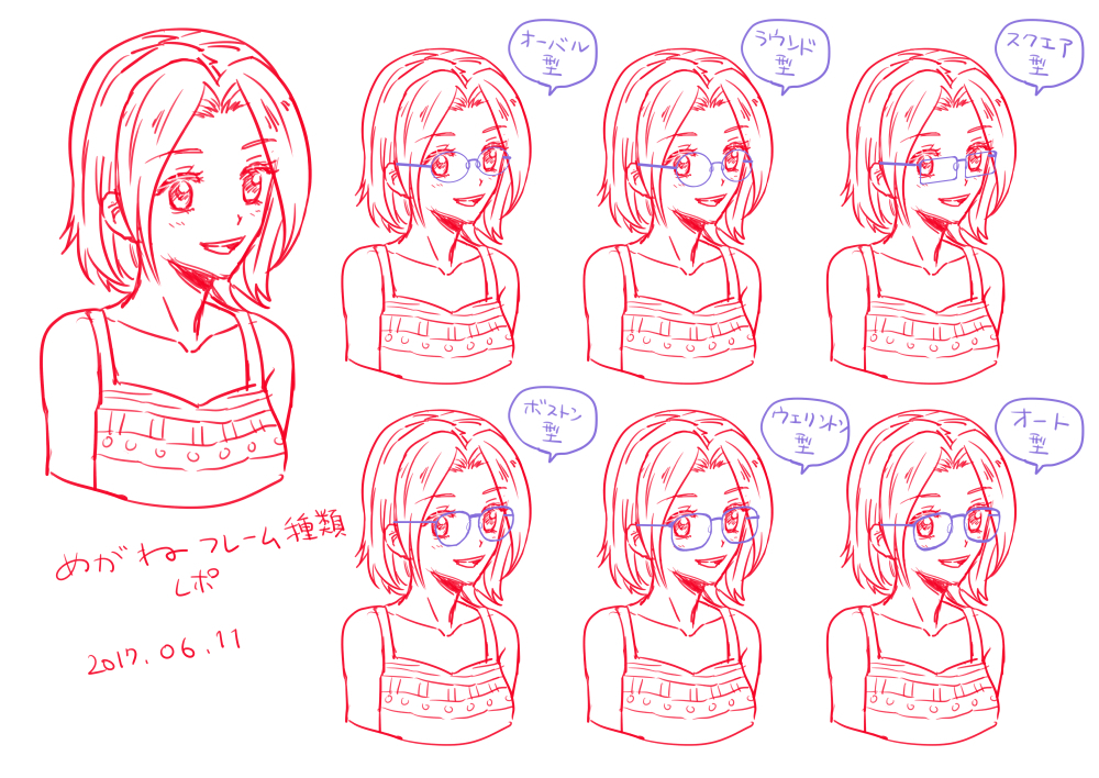 めがねのフレーム種類