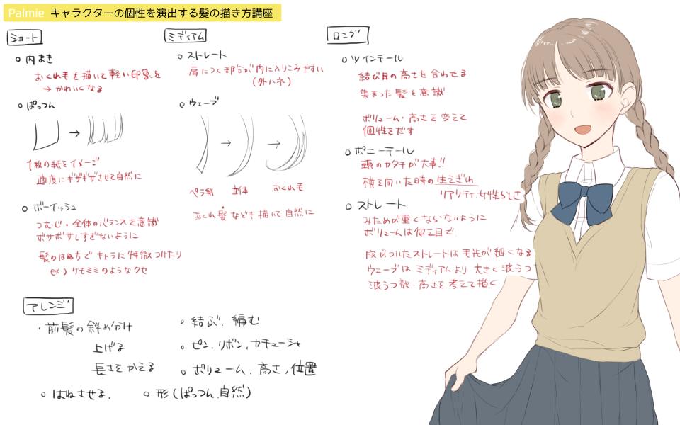 髪の描き方