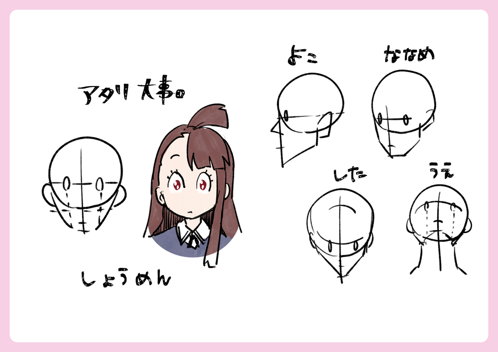 横向きや正面とフカンやアオリ