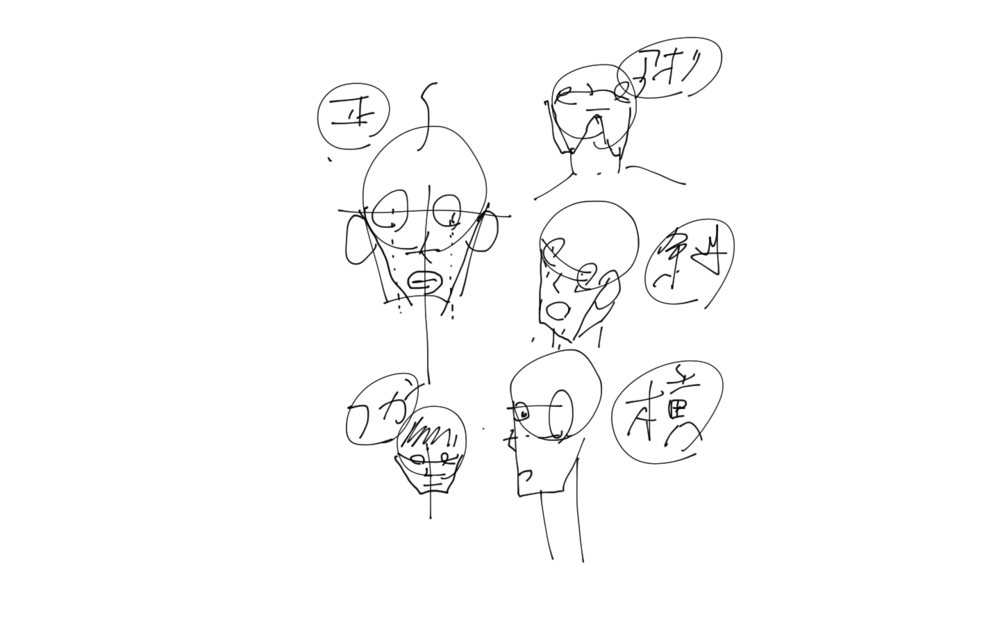 顔