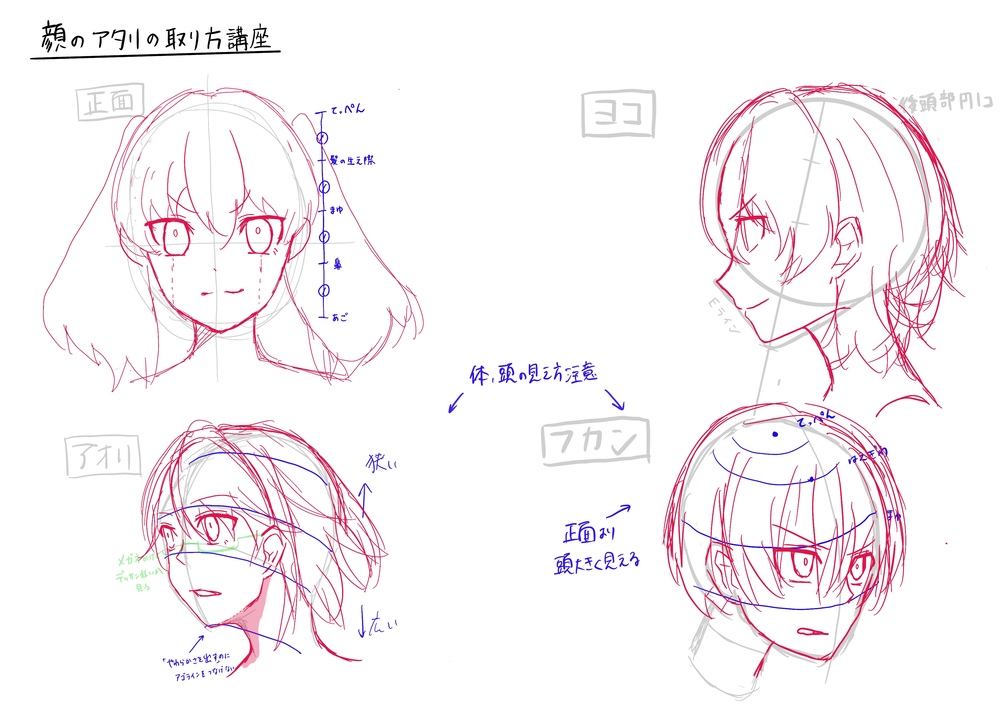 顔のアタリ取り方講座