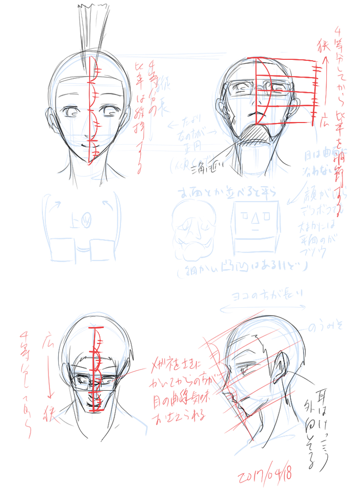 顔のアタリの取り方講座