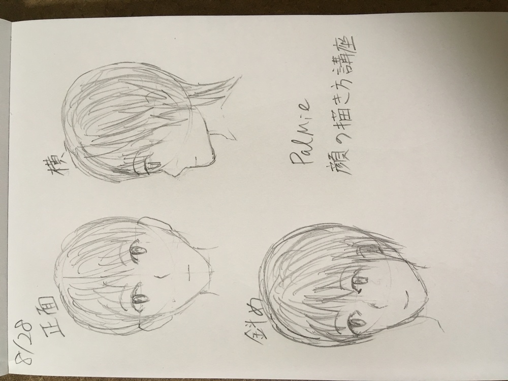 正面、横、斜め