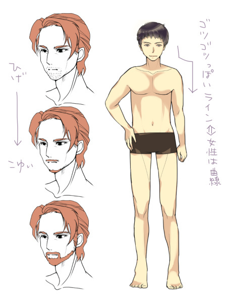 男性キャラクターの描き方講座