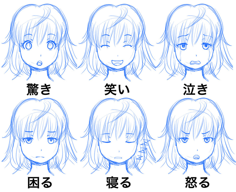 顔の表情
