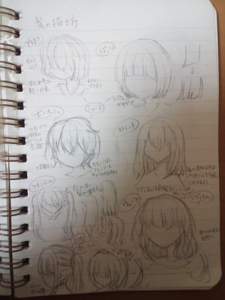 髪　描き方
