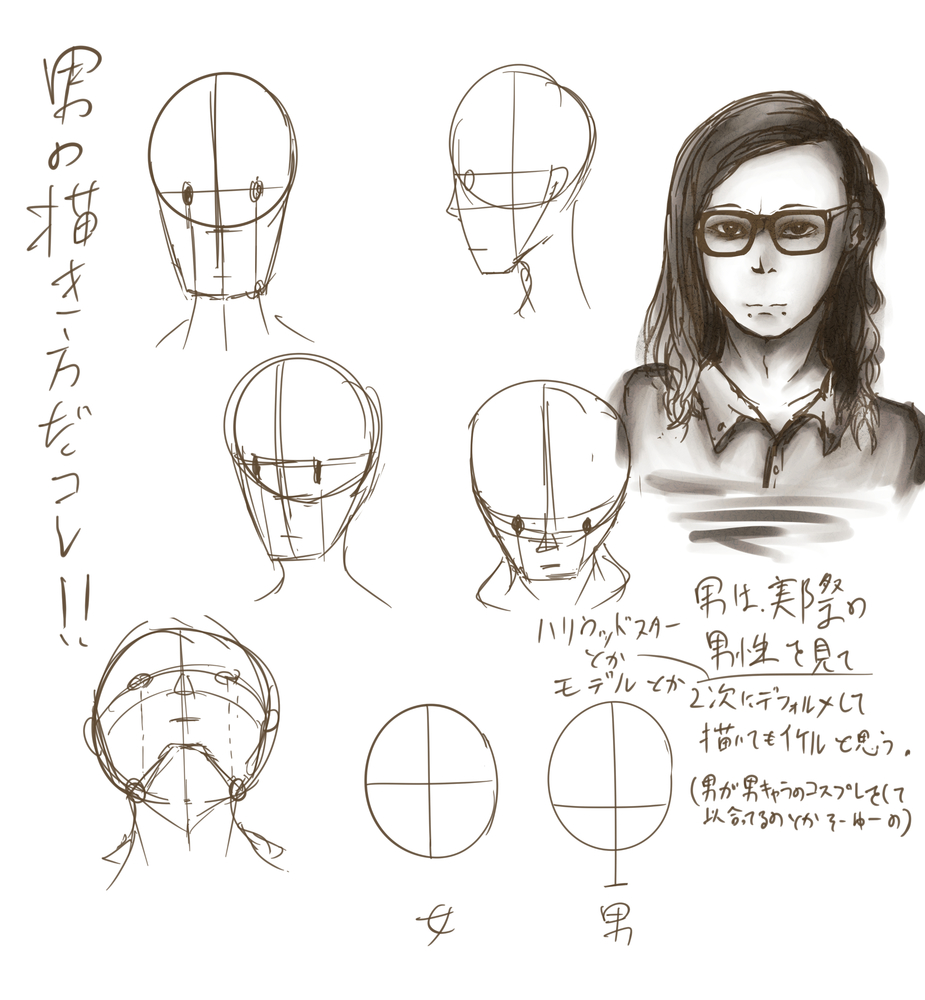 顔（男）