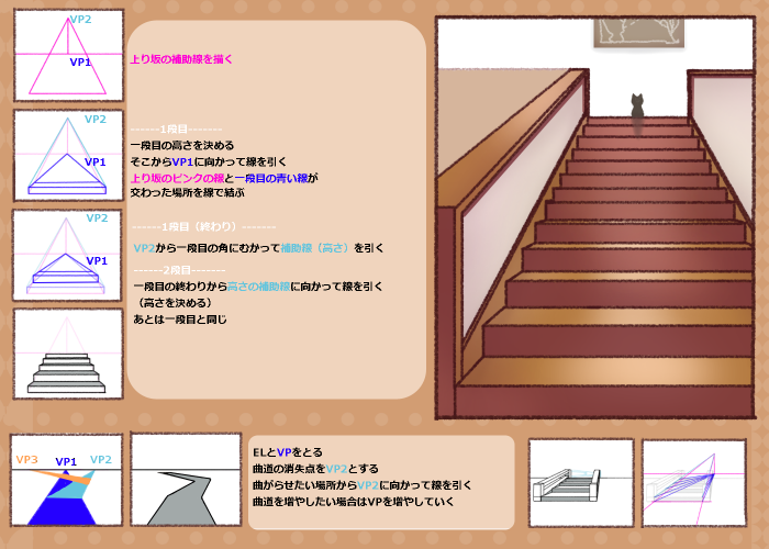 一点透視の応用２
