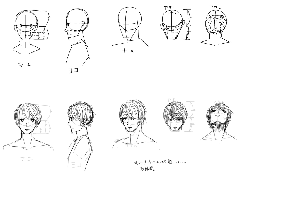 正面、横、俯瞰構図の男性の顔