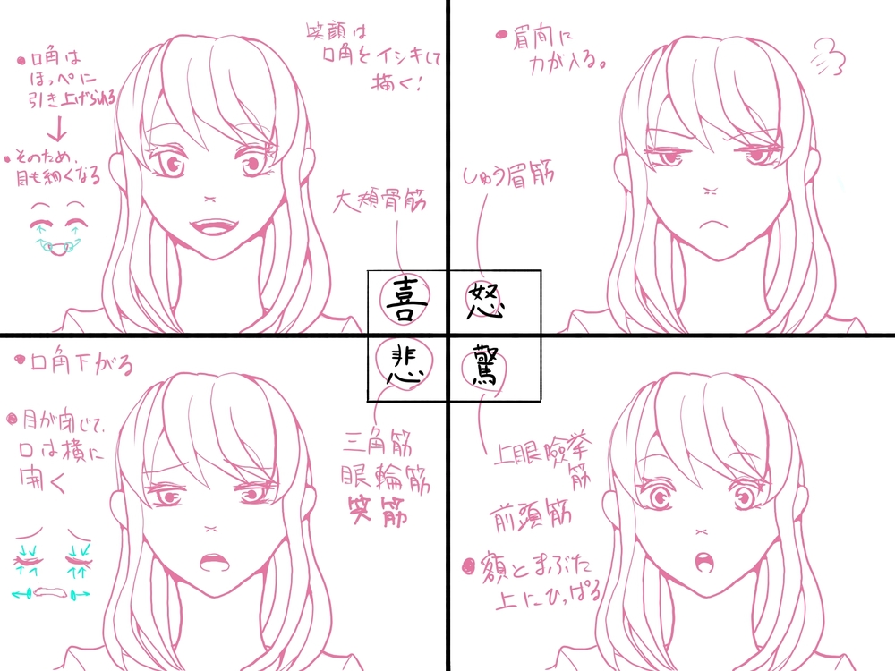表情練習