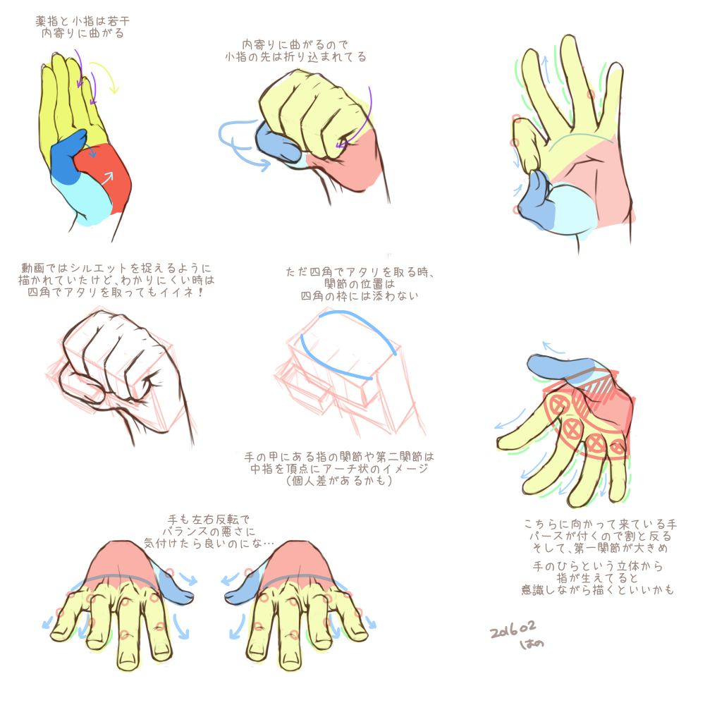 様々な手の描き方イラレポ