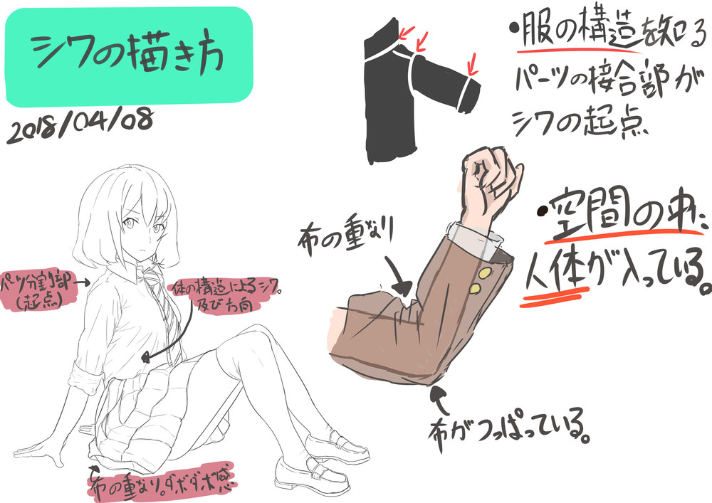 シワの描き方　イラレポ