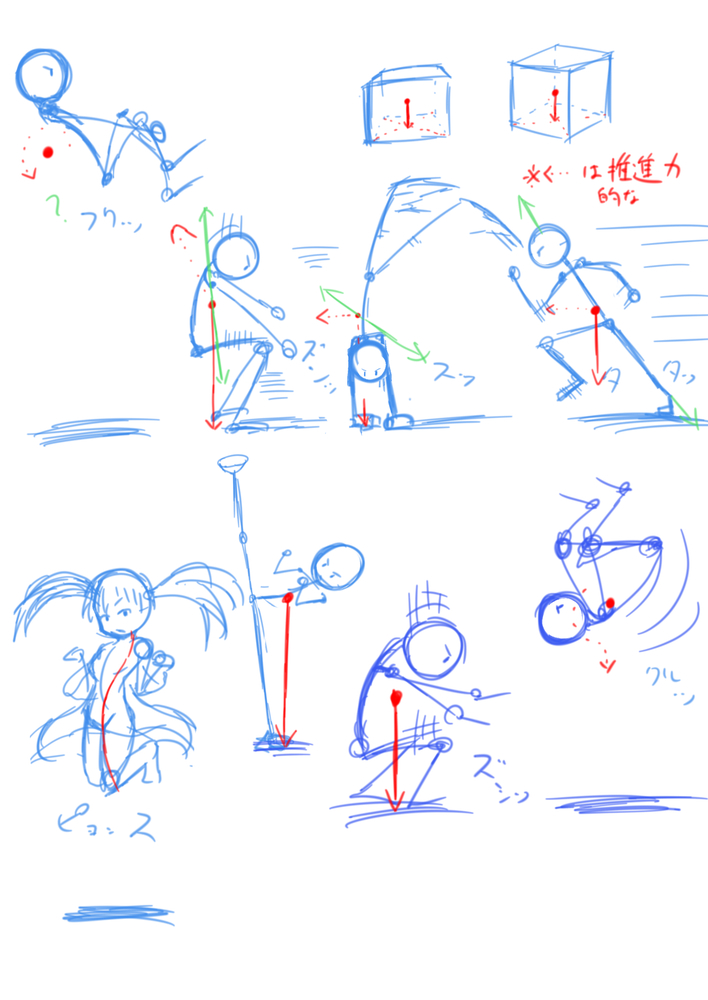 重心のイラレポ