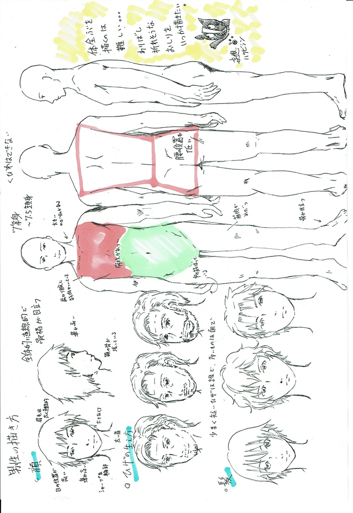 男性の描き方