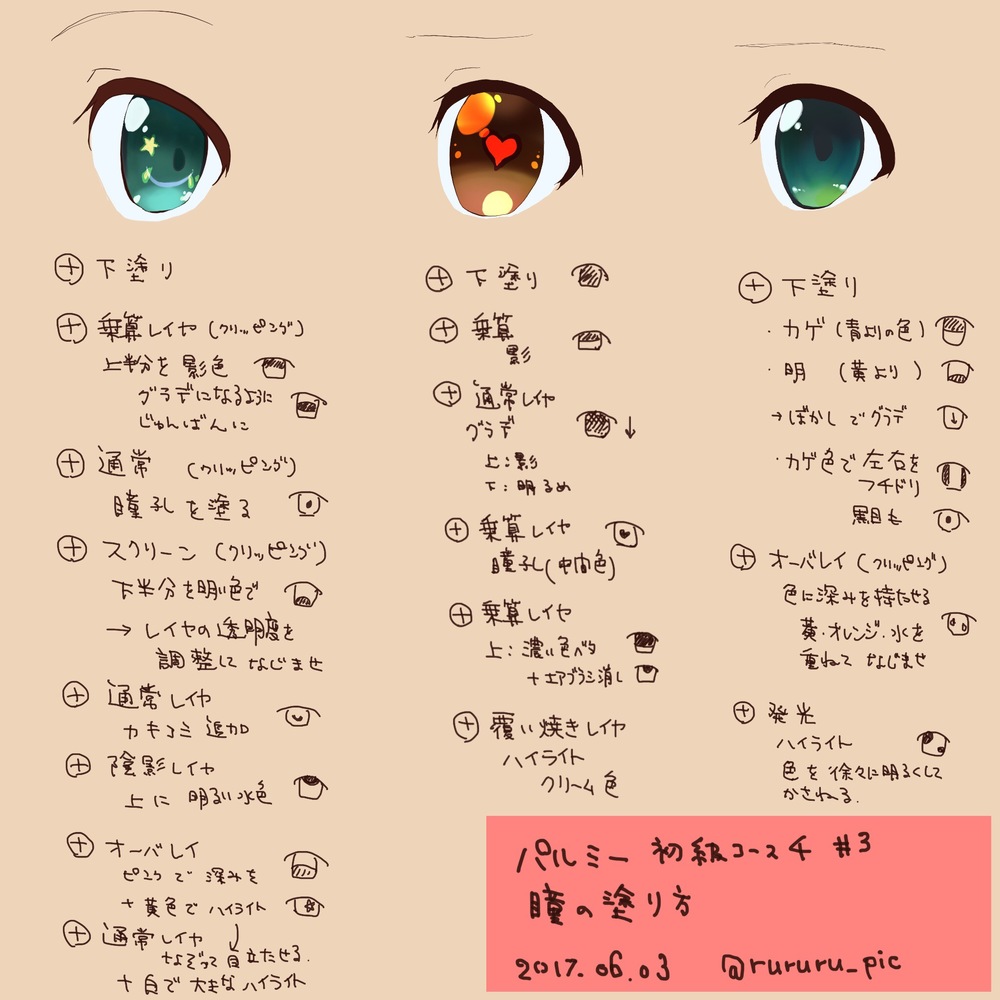 瞳の塗り練