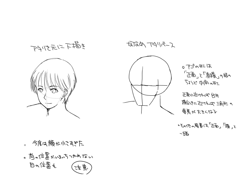 STEP 3 ナナメ向き顔練習