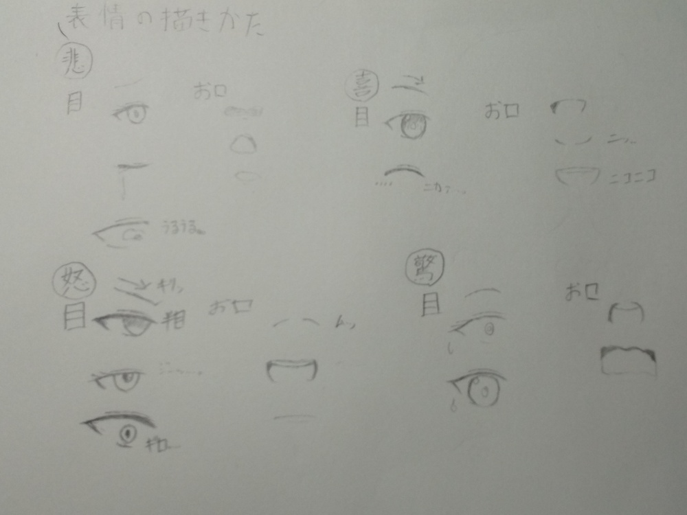 表情