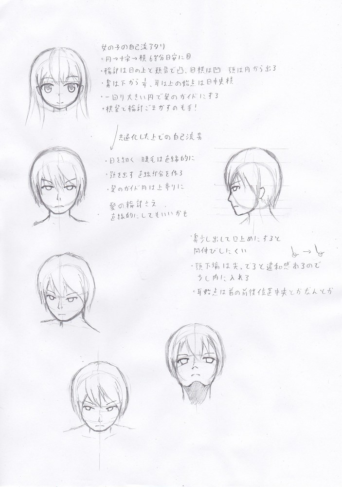 顔の描き方講座！