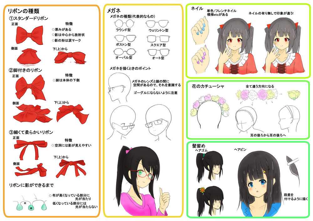 眼鏡やリボンの描き方講座