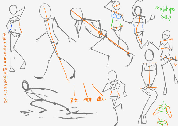 動きのあるポーズを描くッ！