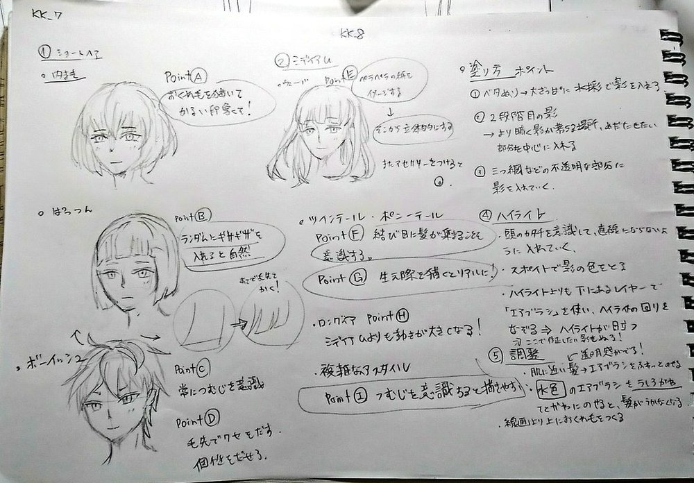 キャラクター髪の描き方