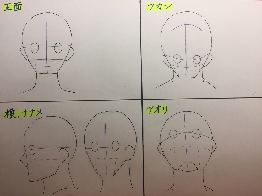 顔のアタリ練習