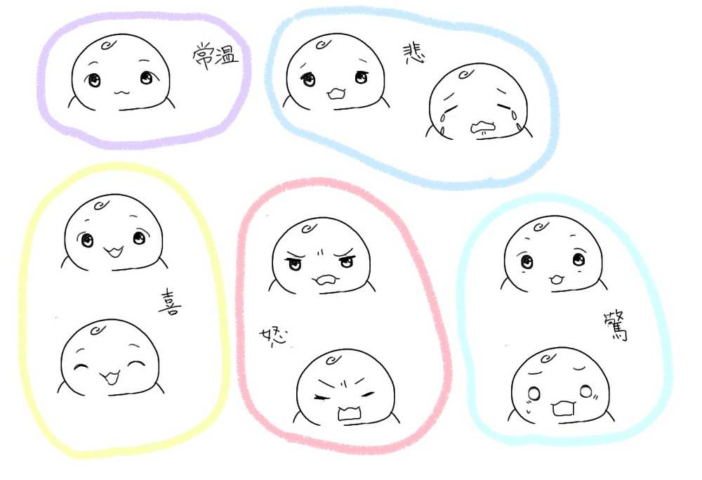 初級１－４