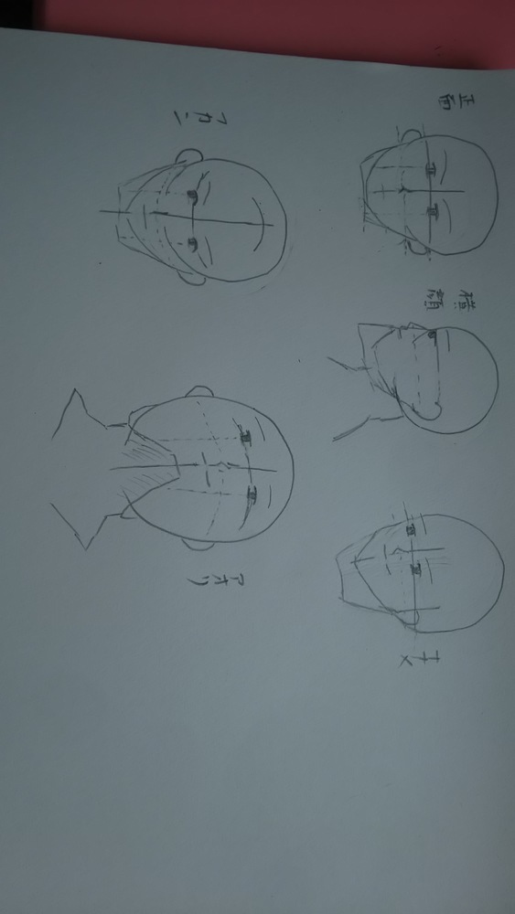 練習してみた1
