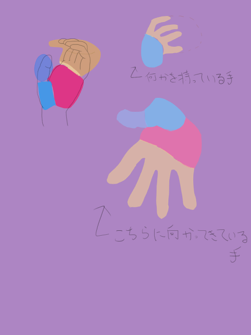 手の描き方2