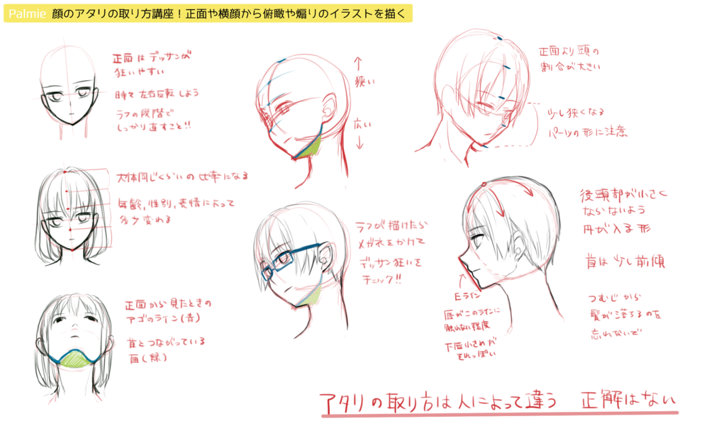 顔のアタリの取り方