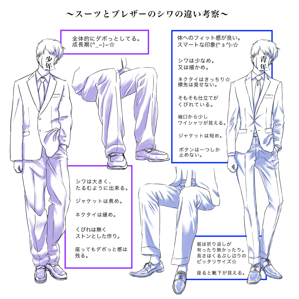 シワの描き方