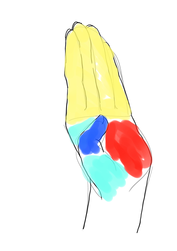 手練習１