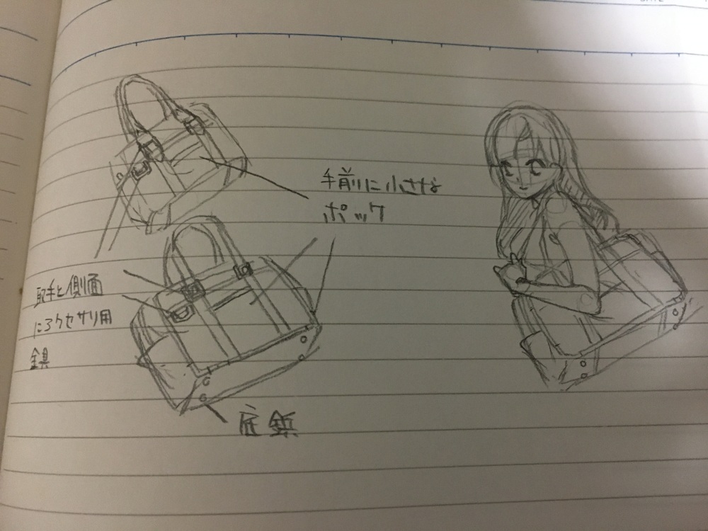 鞄