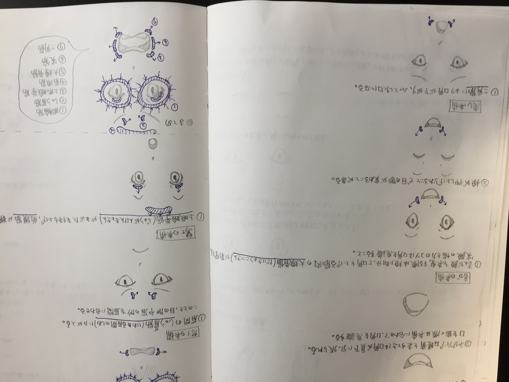 練習
