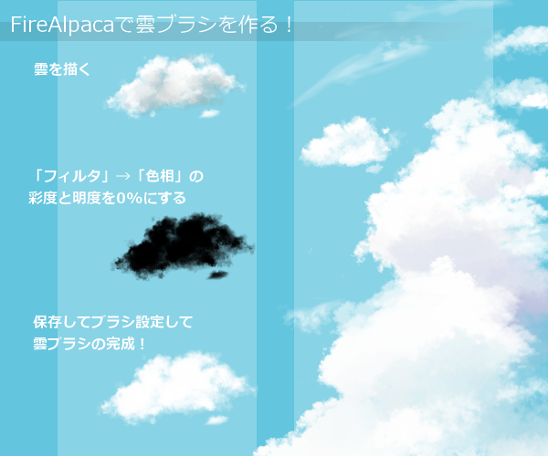 雲ブラシ