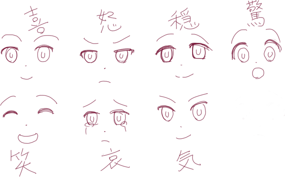 表情の描き方