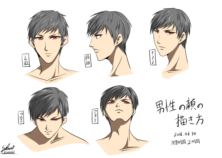 男性の顔
