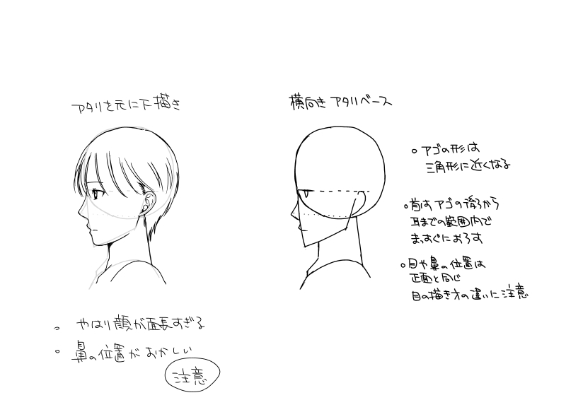 STEP 2 横向きの顔の練習
