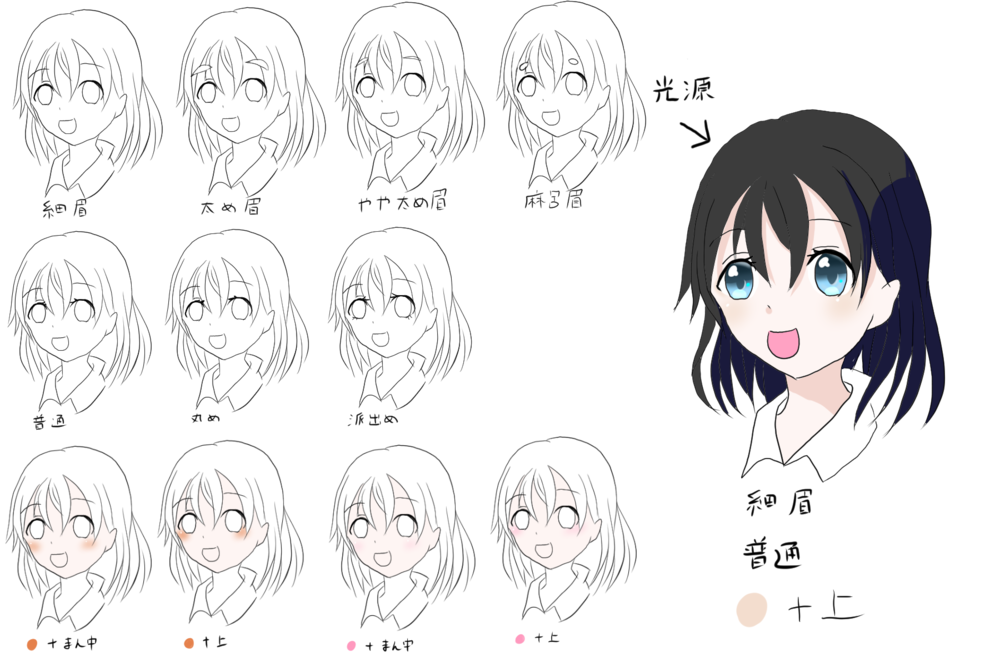 パターン