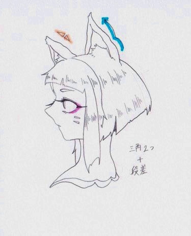 横顔・猫耳
