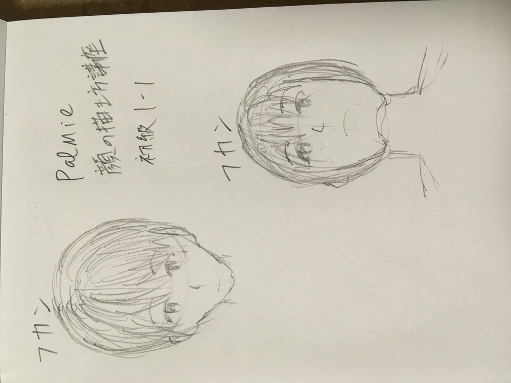 アオリと俯瞰
