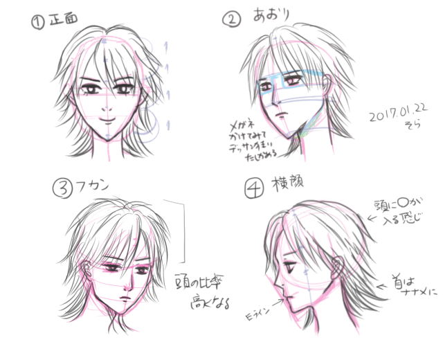 顔のアタリの取り方
