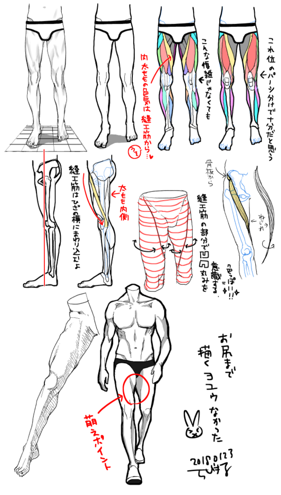 下半身