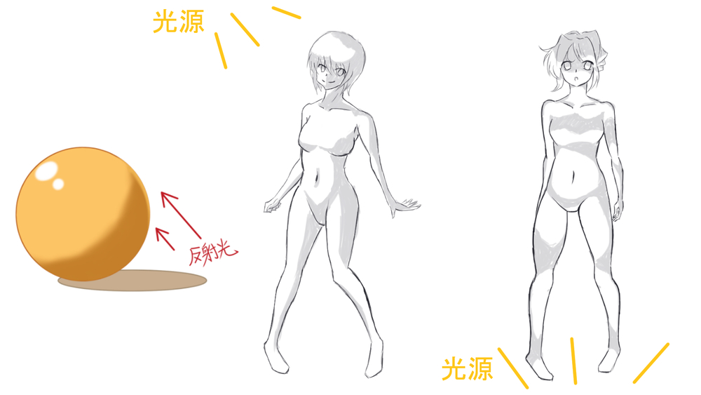 陰影のつけ方レポ