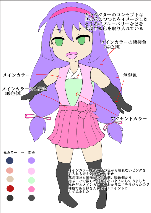 カラーイラスト配色講座