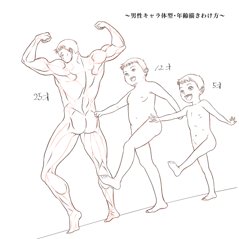男性キャラ体型描きわけ