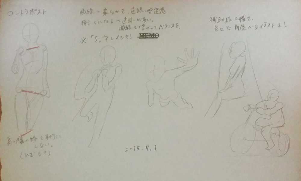 まとめ