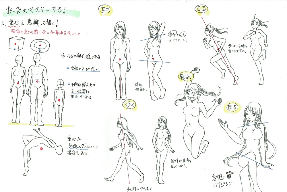 ポーズの練習