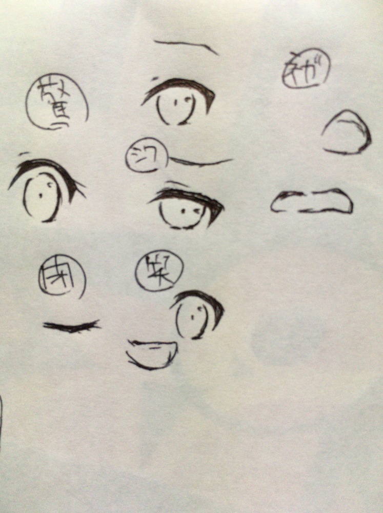 表情練習